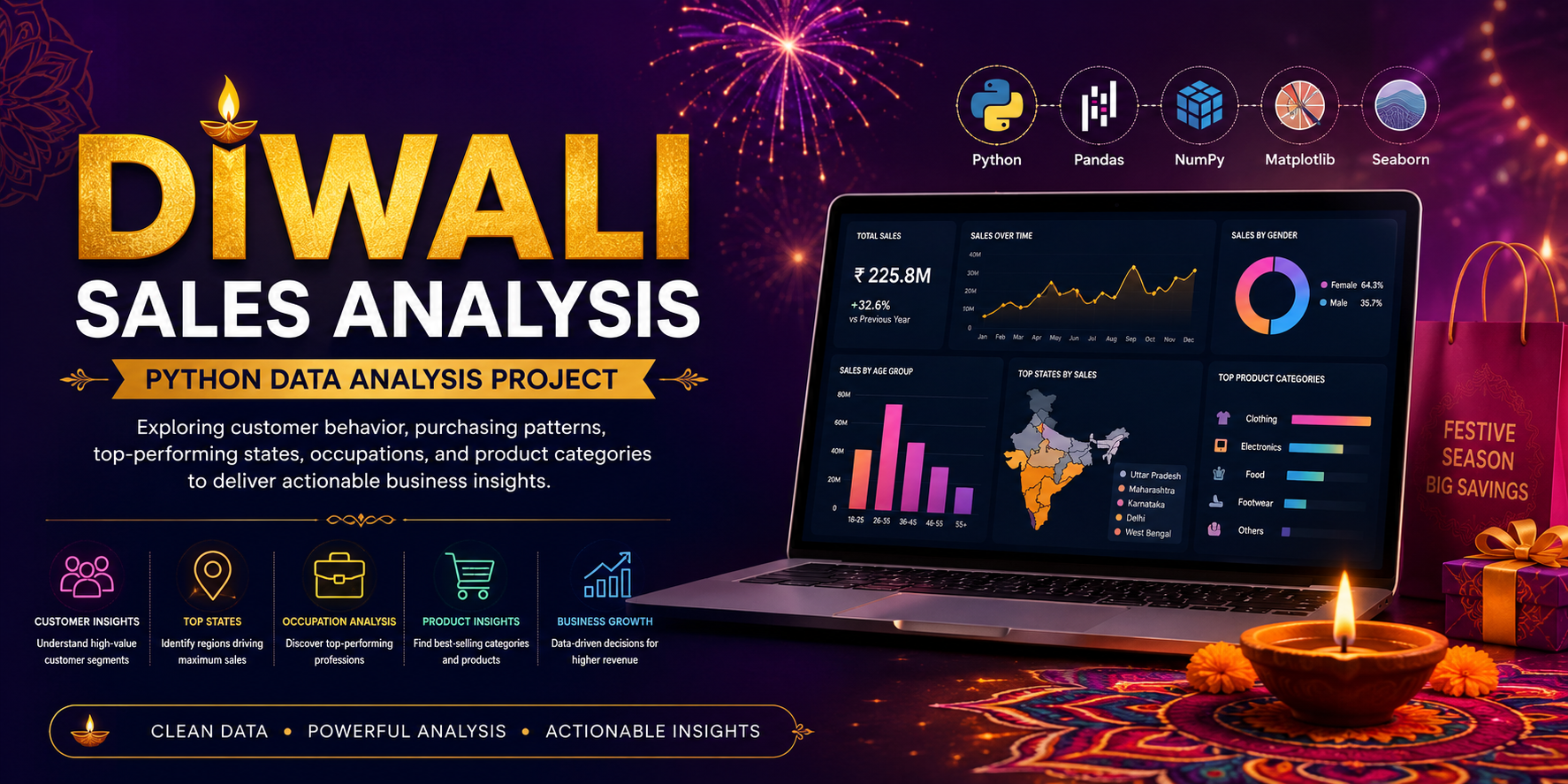 Diwali